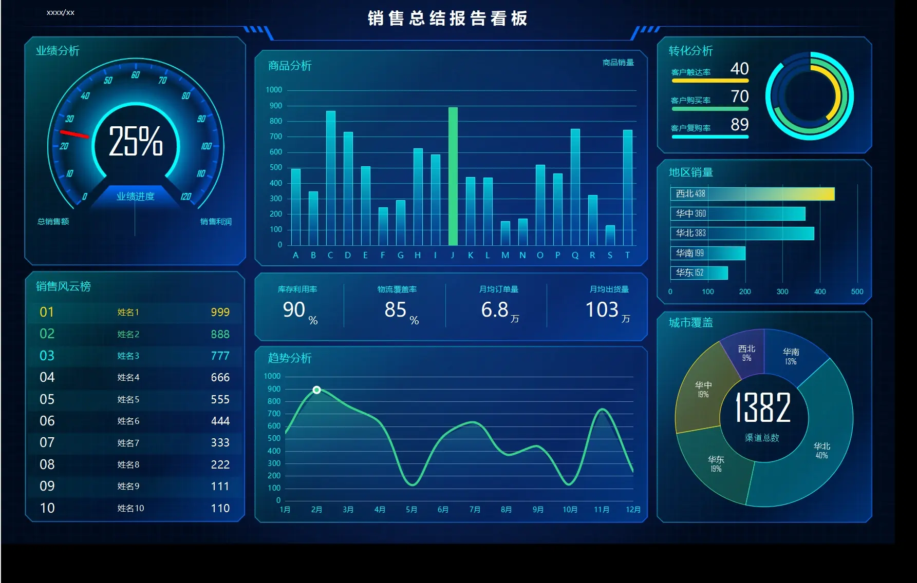 包含excel数据素材哪里找的词条 包含excel数据素材哪里找的词条