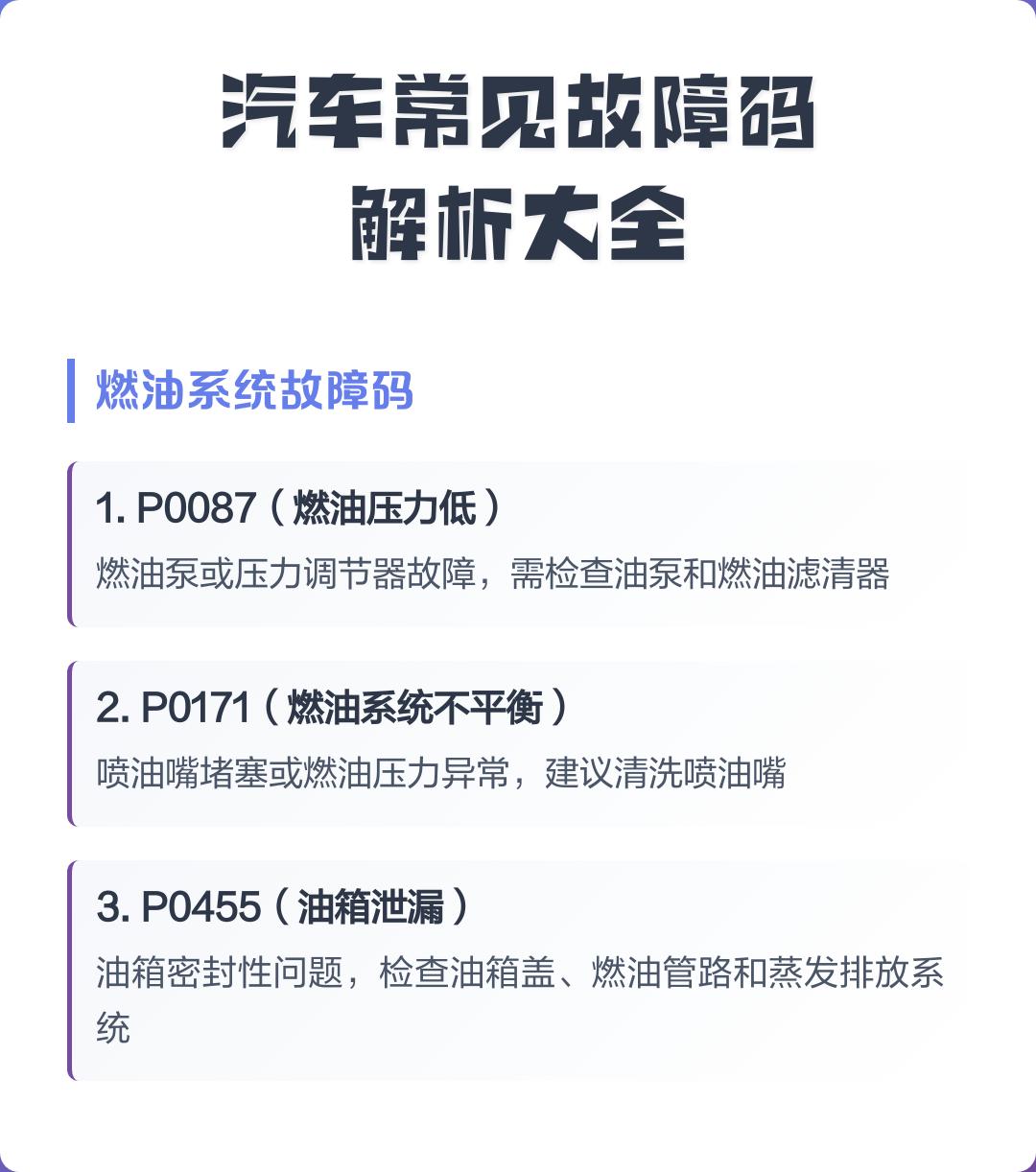 汽车燃油系统故障码解读(汽车燃油故障灯亮是什么原因)