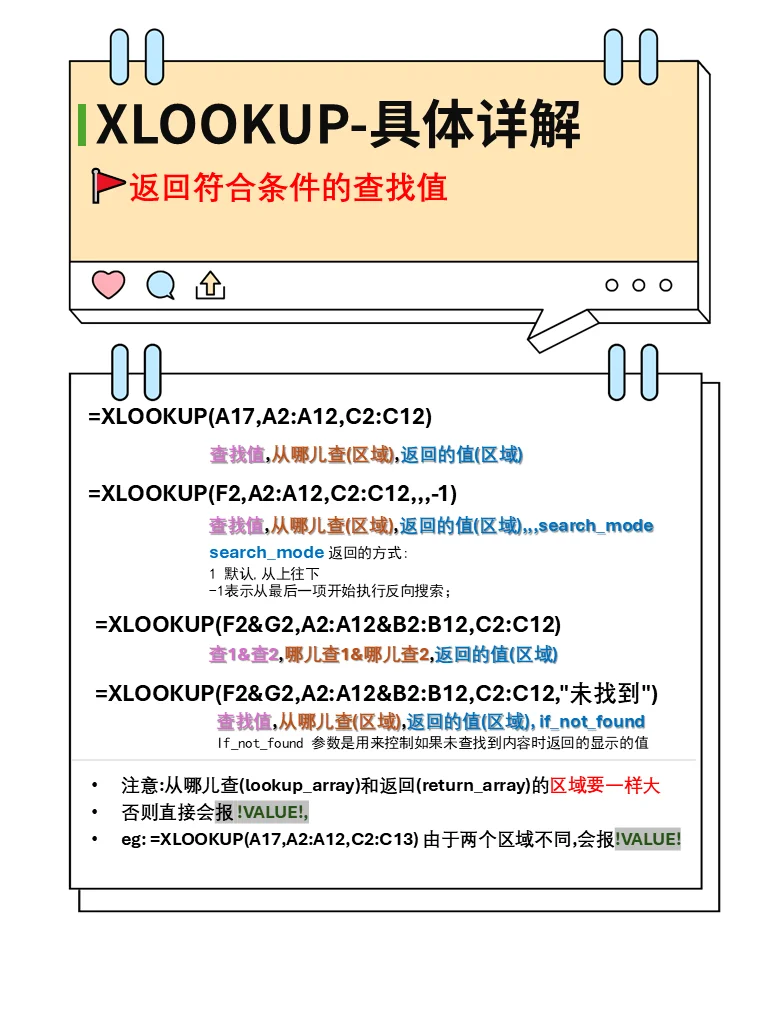 两张表格vlookup怎么用(两个表格怎么用vlookup查找) 两张表格vlookup怎么用(两个表格怎么用vlookup查找)