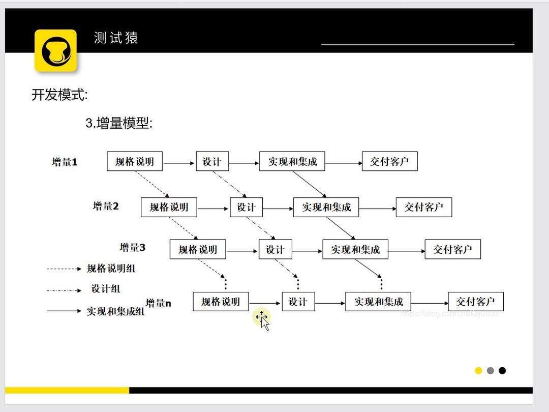 自学程序员的步骤(自学程序员的步骤是什么) 自学程序员的步骤(自学程序员的步骤是什么)