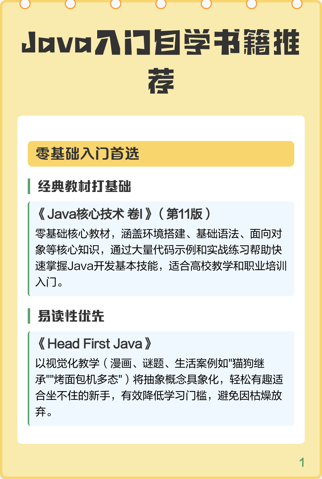 java自学资料(java自学资料包括代码的来源和历史背景资料) java自学资料(java自学资料包括代码的来源和历史背景资料)