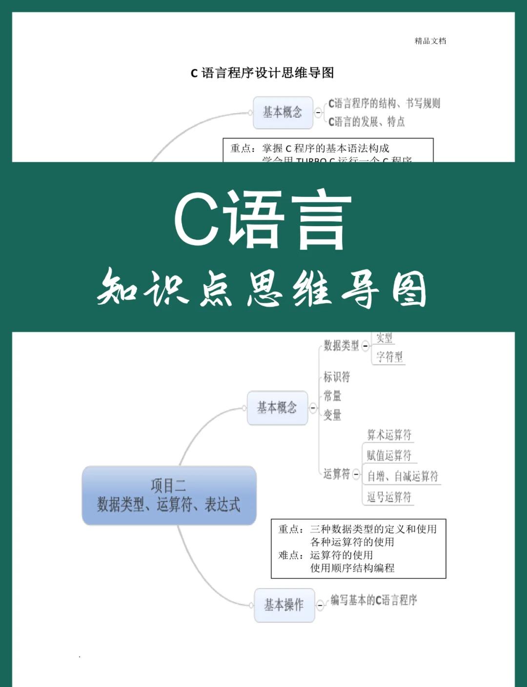 c语言的特点(c语言的特点以及C语言与Python的比较?) c语言的特点(c语言的特点以及C语言与Python的比较?)