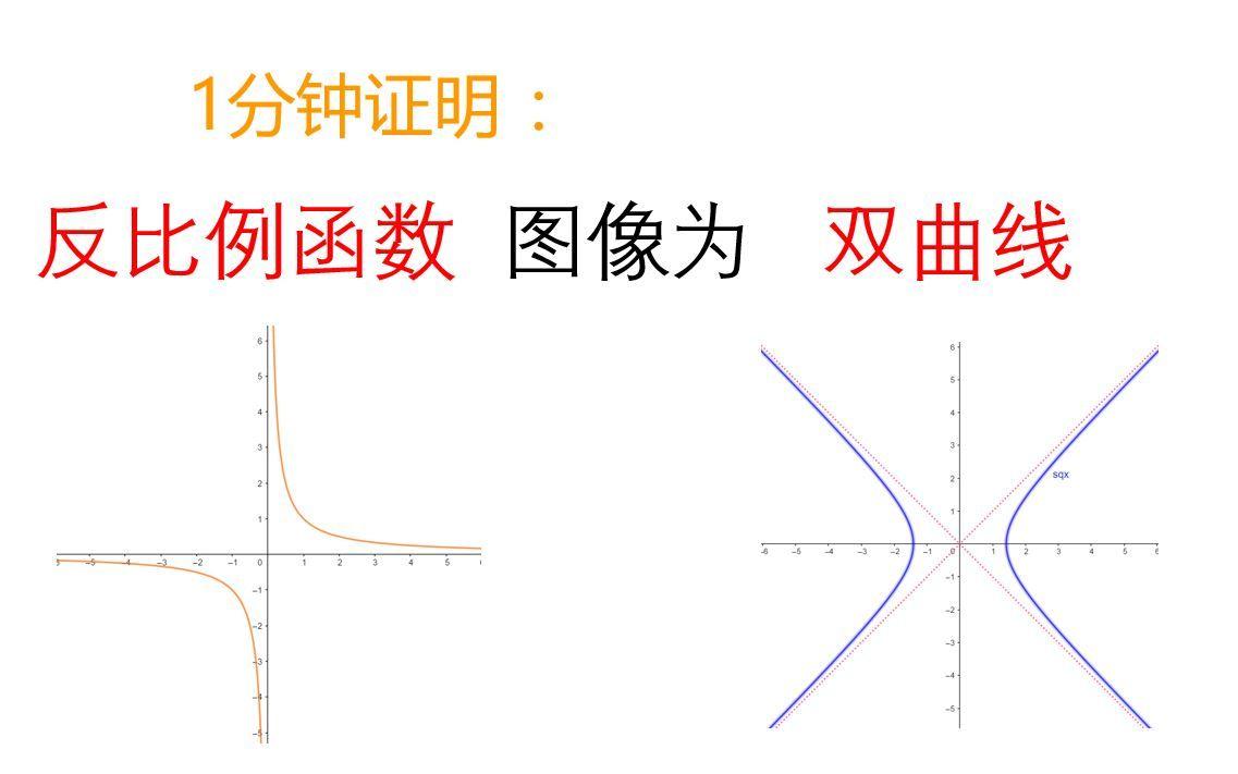 反比例函数图像是双曲线吗(反比例函数图像是双曲线吗为什么)