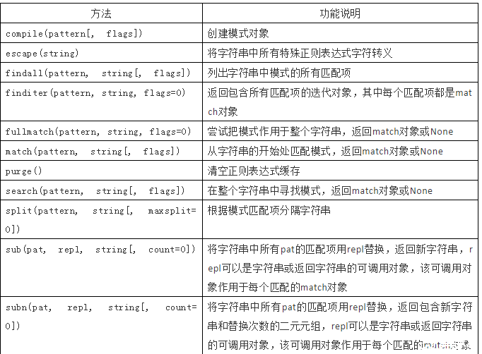 js根据逗号截取字符串(js字符串截取特定字符后的文字)