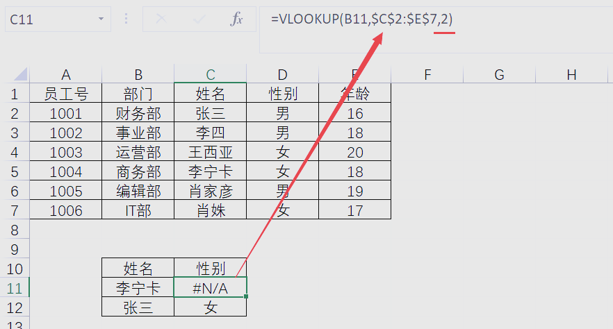 函数查找与引用vlookup(Vlookup查找引用函数怎么用) 函数查找与引用vlookup(Vlookup查找引用函数怎么用)