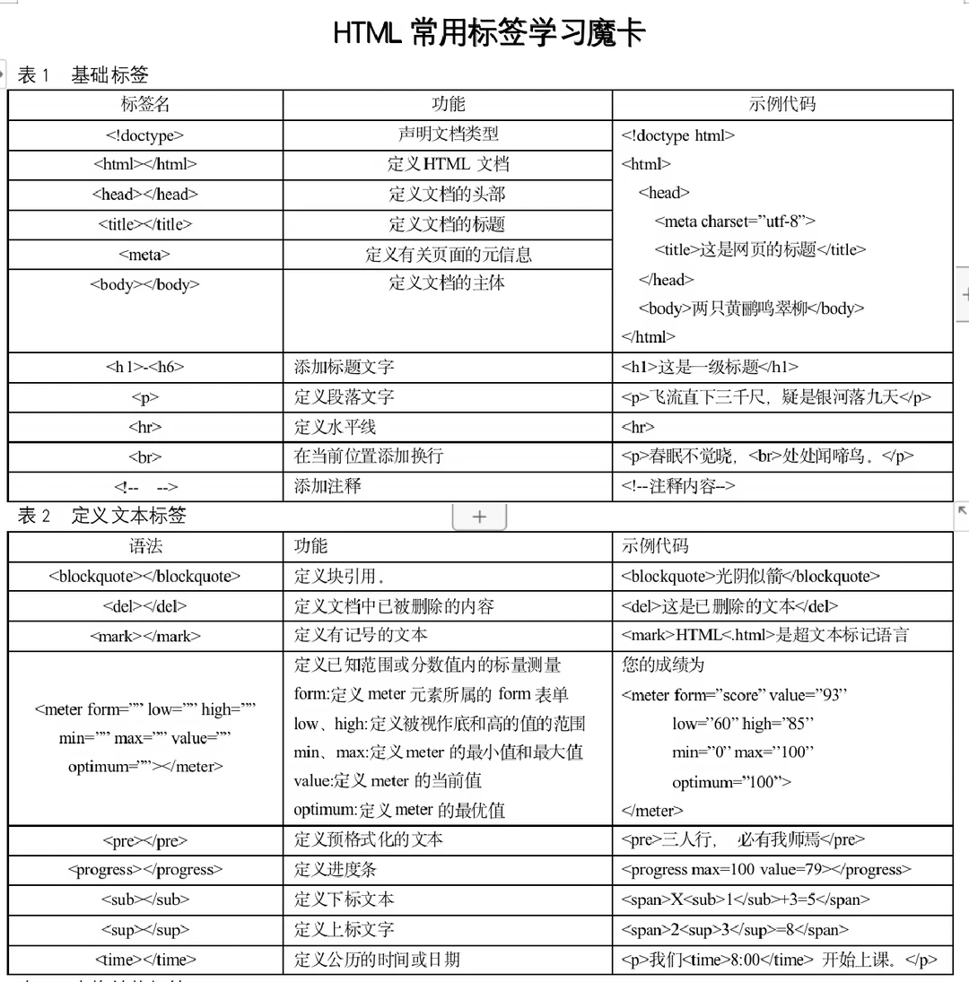 最简单的html页面代码(html简单网页代码 百度网盘)