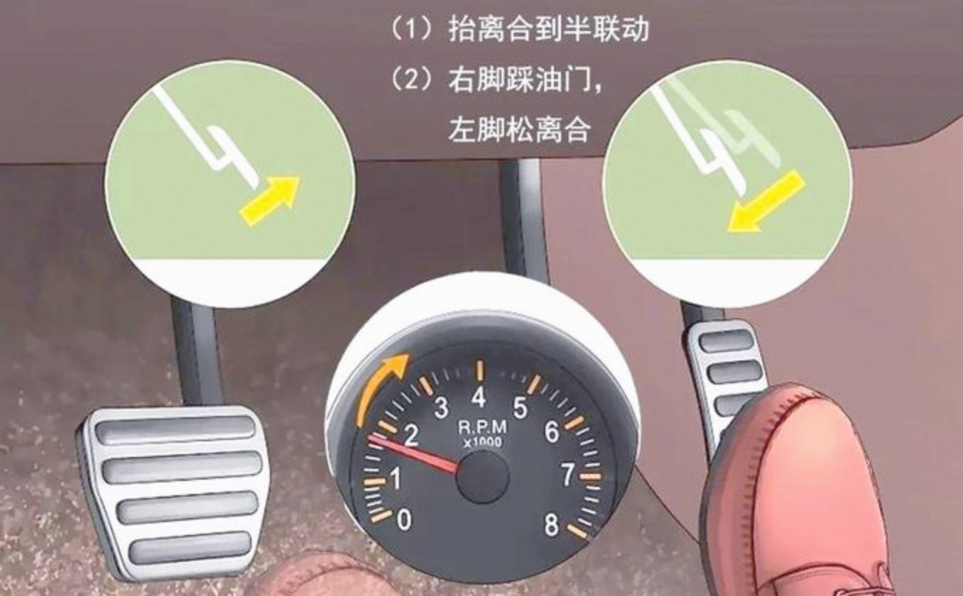 半坡起步不熄火技巧(半坡起步不熄火的窍门) 半坡起步不熄火技巧(半坡起步不熄火的窍门)