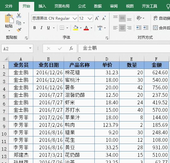 数据透视表excel教程(excel如何做数据透视表) 数据透视表excel教程(excel如何做数据透视表)