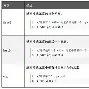 jquery遍历(jquery遍历map对象) jquery遍历(jquery遍历map对象)