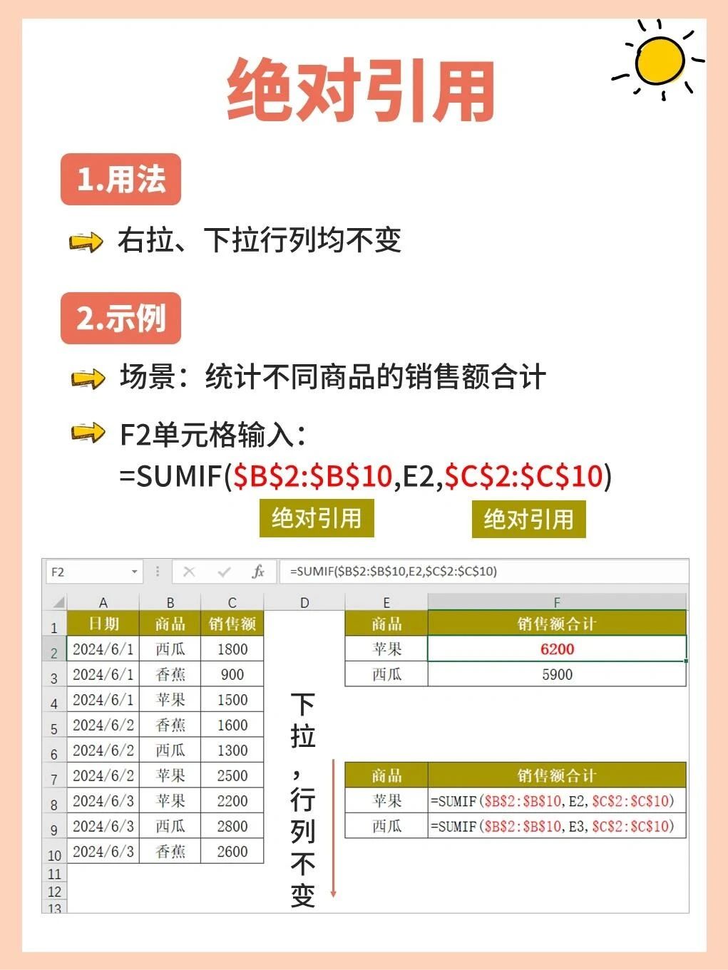 sumif函数使用教程(SUMIF函数的三个步骤) sumif函数使用教程(SUMIF函数的三个步骤)