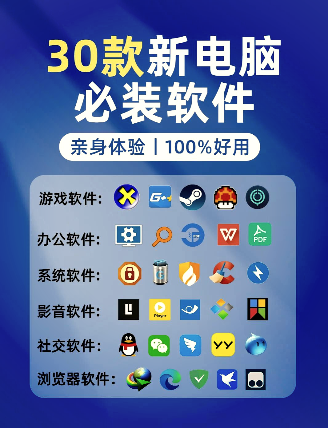 能运行c语言的软件(c语言用什么软件运行)