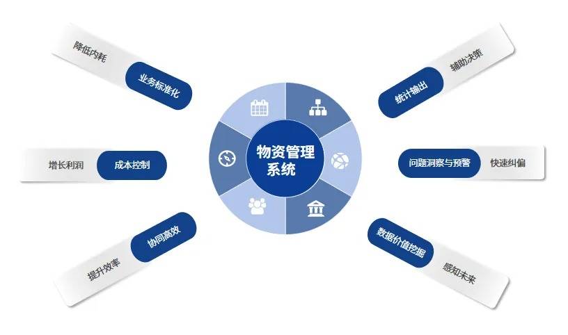 中国材料数据库系统(国际材料数据系统网址)