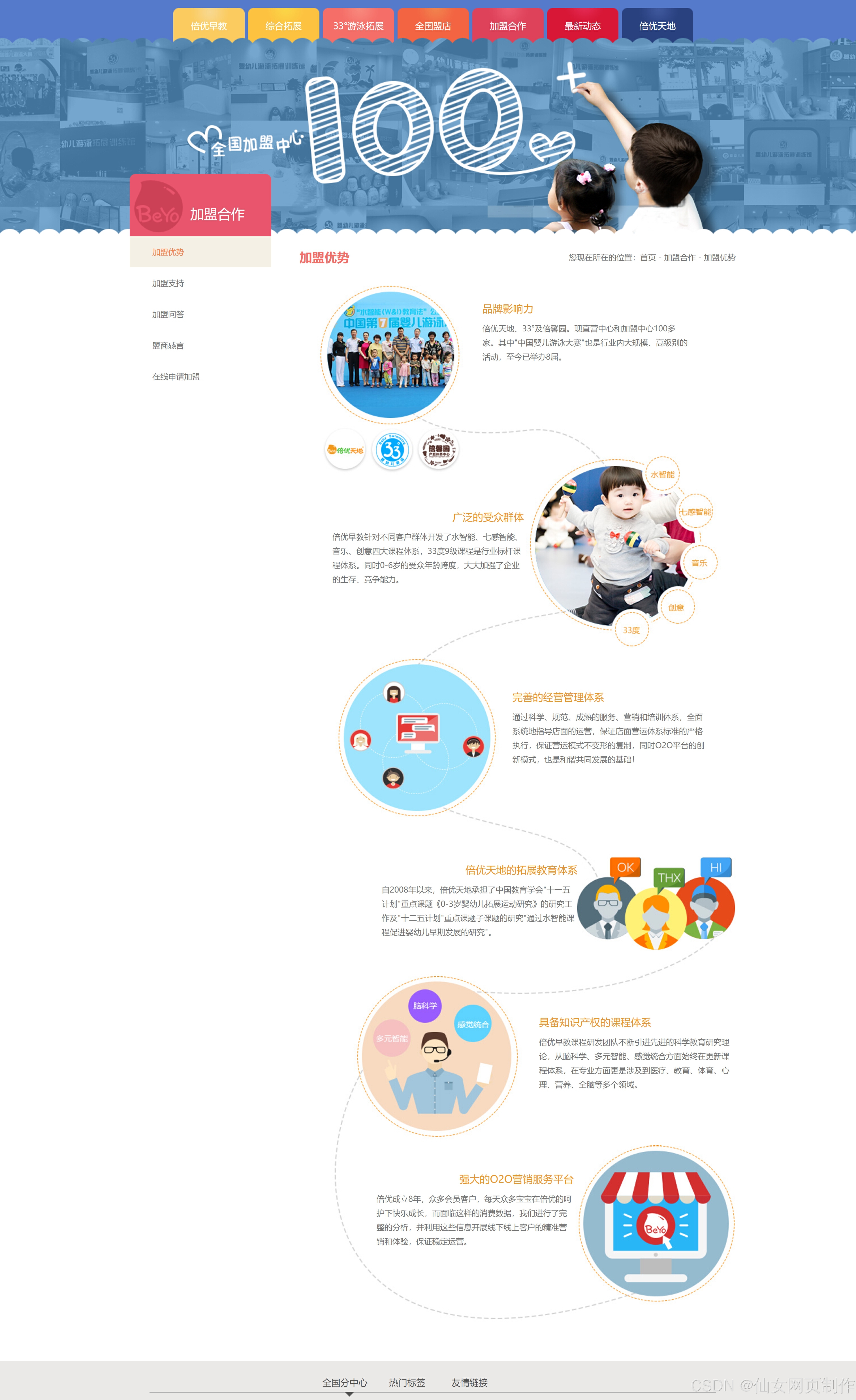 个人网页设计html(个人网页设计实验报告模板怎么写) 个人网页设计html(个人网页设计实验报告模板怎么写)