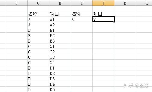 offset函数的使用实例(offset函数的用法和含义) offset函数的使用实例(offset函数的用法和含义)