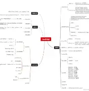 阮一峰javascript(阮一峰typescript教程) 阮一峰javascript(阮一峰typescript教程)