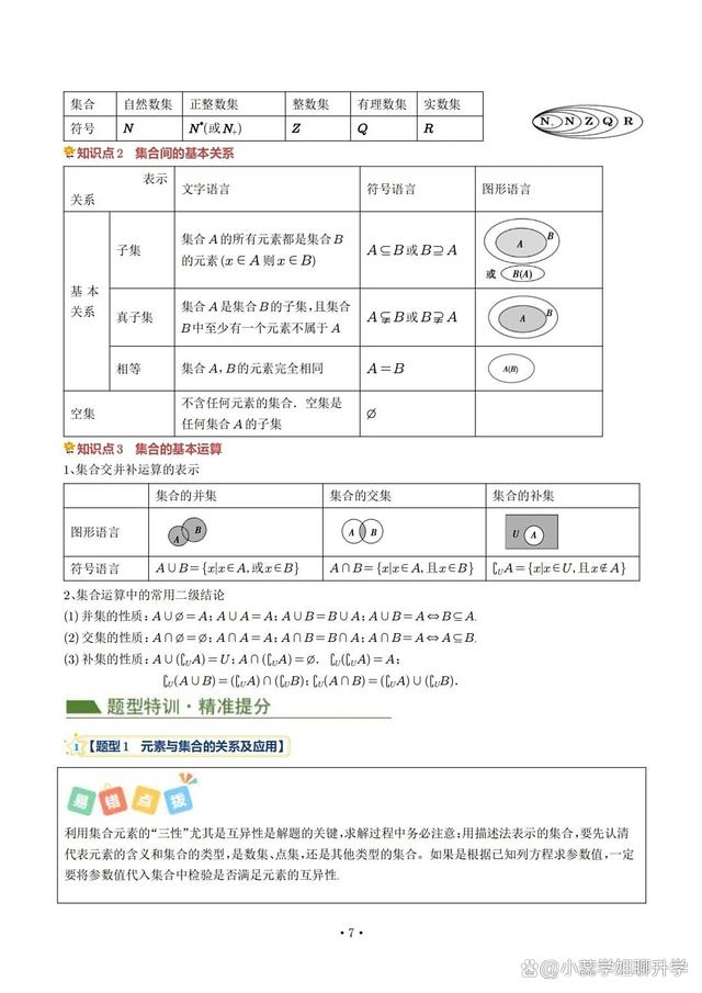 高三数学基础差怎么补救(数学基础太差怎么补救初三)