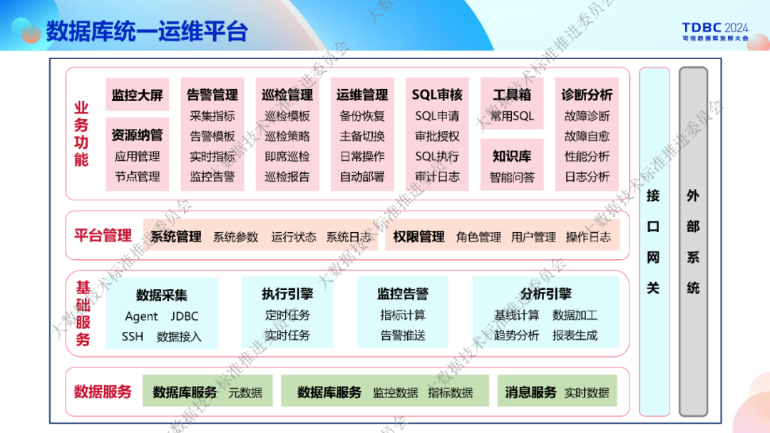 国产免费数据库软件有哪些(国产免费数据库排行榜前十名) 国产免费数据库软件有哪些(国产免费数据库排行榜前十名)