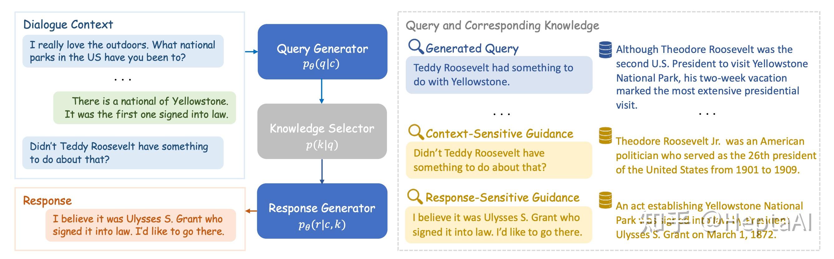 queryselectorall(js中queryselectorall) queryselectorall(js中queryselectorall)