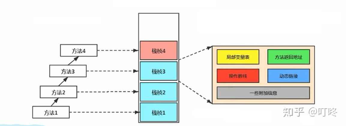 java虚拟机指的是(java虚拟机指的是什么) java虚拟机指的是(java虚拟机指的是什么)