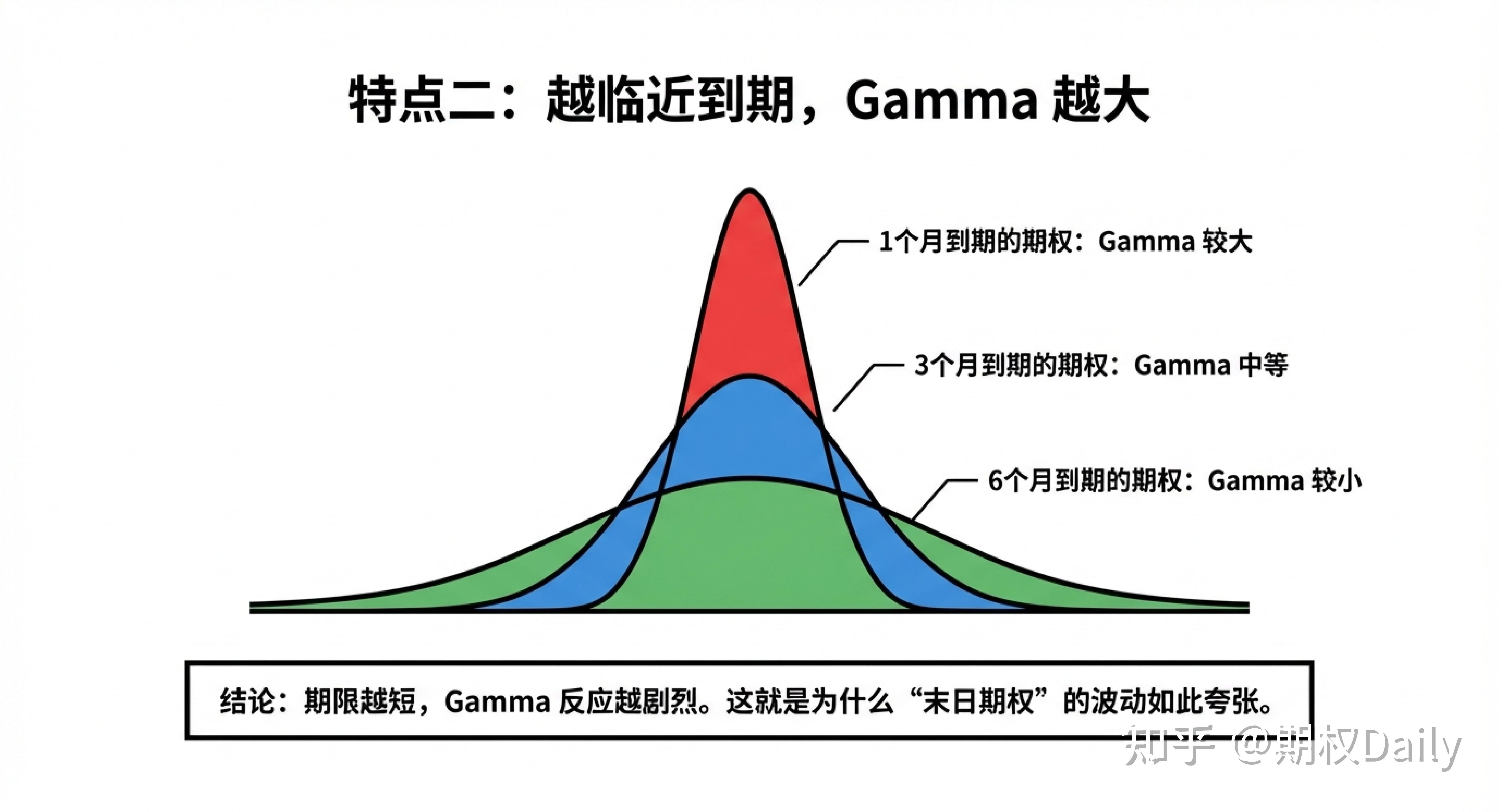 beta函数和gamma函数(beta函数和gamma函数关系证明) beta函数和gamma函数(beta函数和gamma函数关系证明)