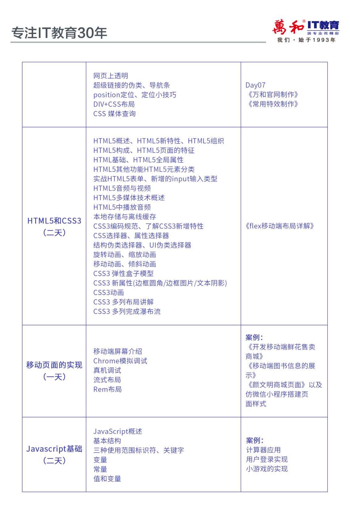 计算机编程语言排行榜(计算机编程语言有哪三大类)