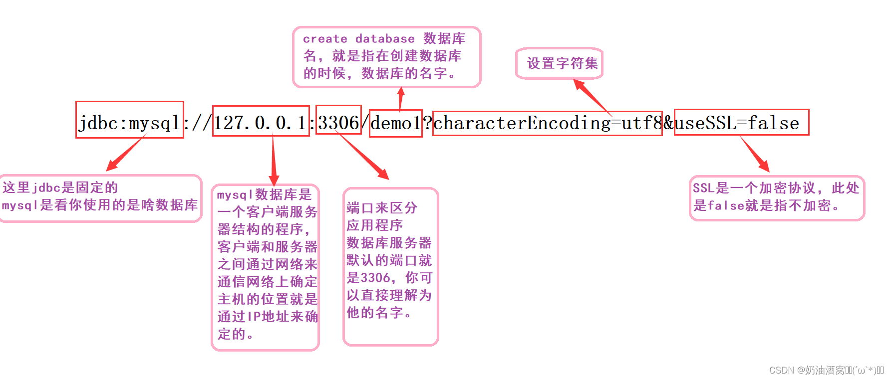 javascript连接数据库(javascript连接数据库查询) javascript连接数据库(javascript连接数据库查询)