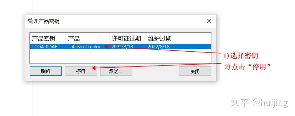 tableau激活密钥(tableau永久激活密钥2026) tableau激活密钥(tableau永久激活密钥2026)