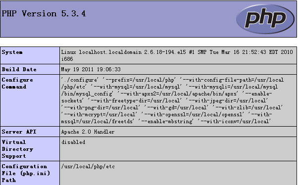 php数组交集函数(php 数组追加) php数组交集函数(php 数组追加)
