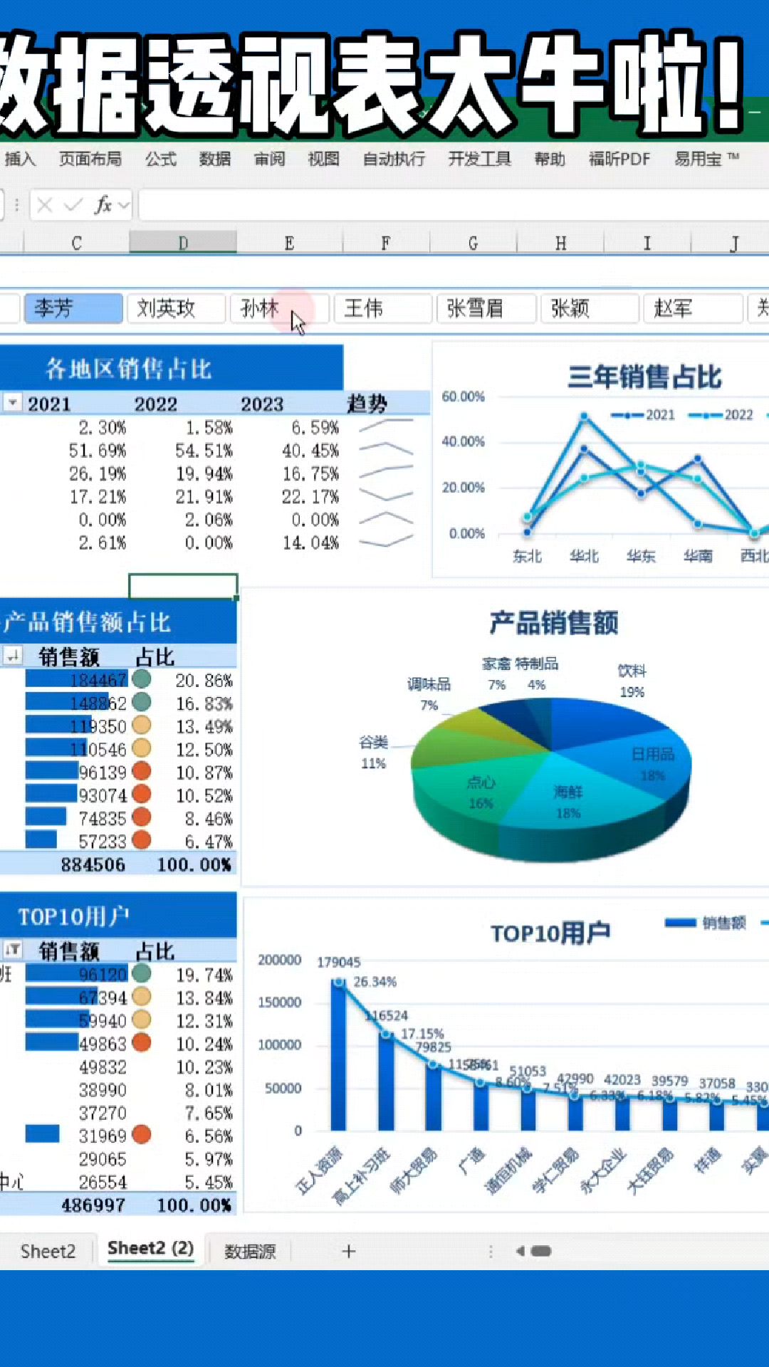 excel数据透视表怎么做(excel数据透视表怎么做汇总求和)