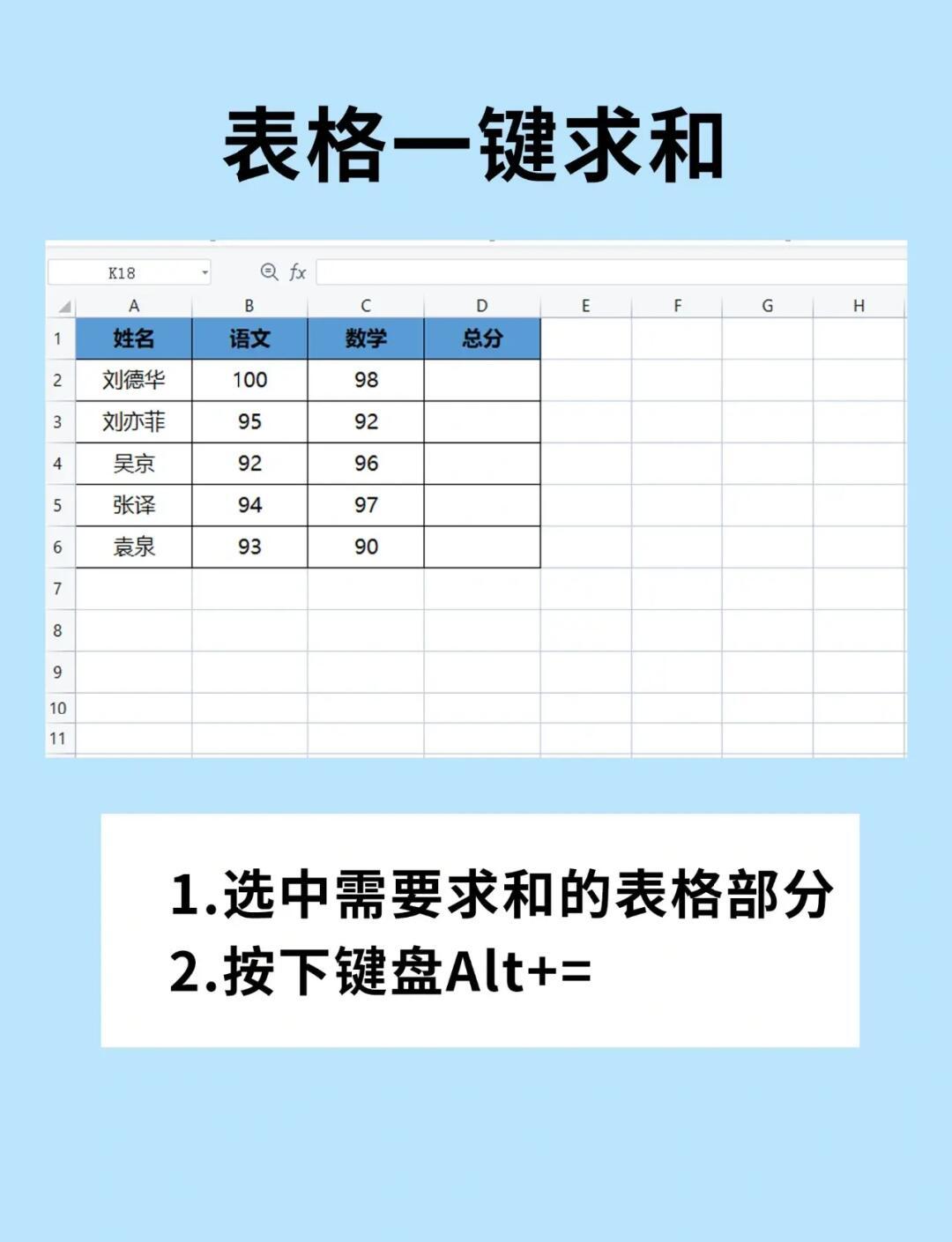 excel表格减法公式(excel表格减法公式怎么操作的) excel表格减法公式(excel表格减法公式怎么操作的)