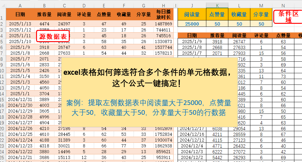 excel表格减法公式(excel表格减法公式怎么操作的) excel表格减法公式(excel表格减法公式怎么操作的)