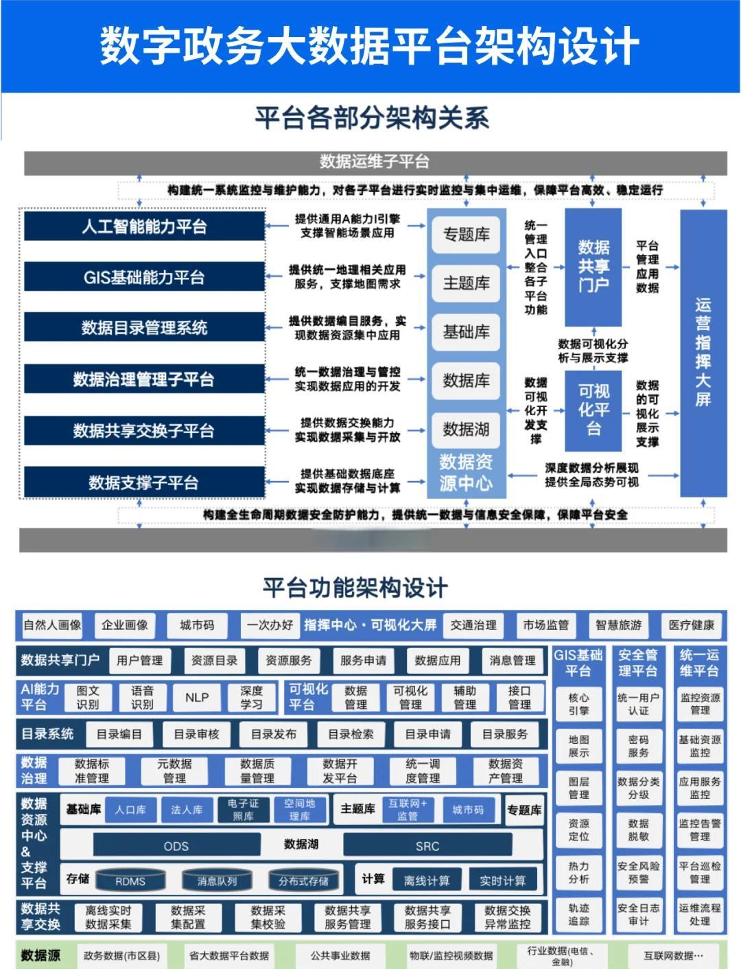 ftp服务器怎么搭建win10(win10创建ftp服务器的步骤) ftp服务器怎么搭建win10(win10创建ftp服务器的步骤)