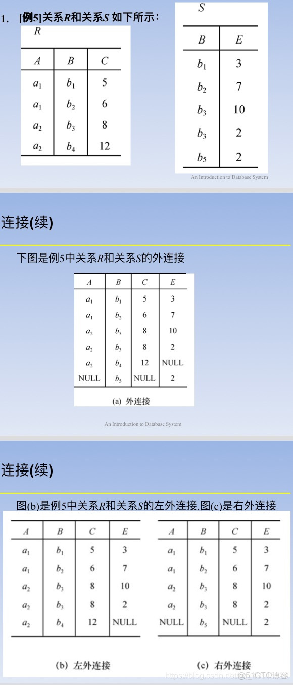 关系数据库的三种基本运算(关系数据库最基本的数据单位是什么)