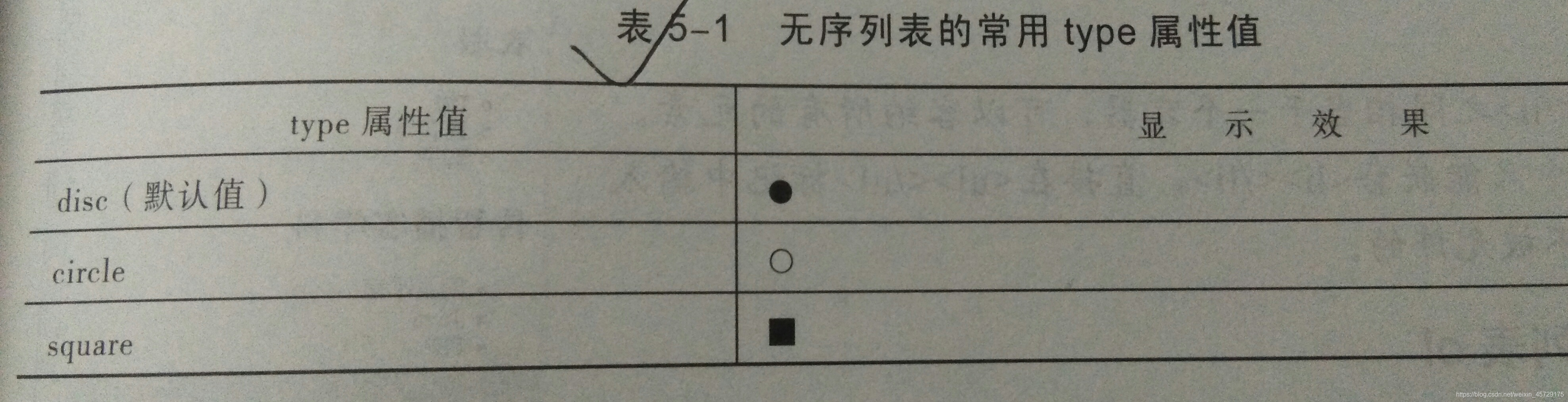 超级链接代码是什么(超级链接是干啥的) 超级链接代码是什么(超级链接是干啥的)