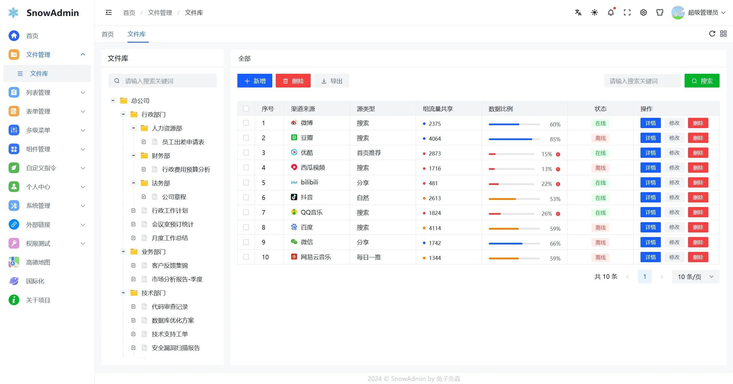 php授权系统(php怎么做后端授权) php授权系统(php怎么做后端授权)
