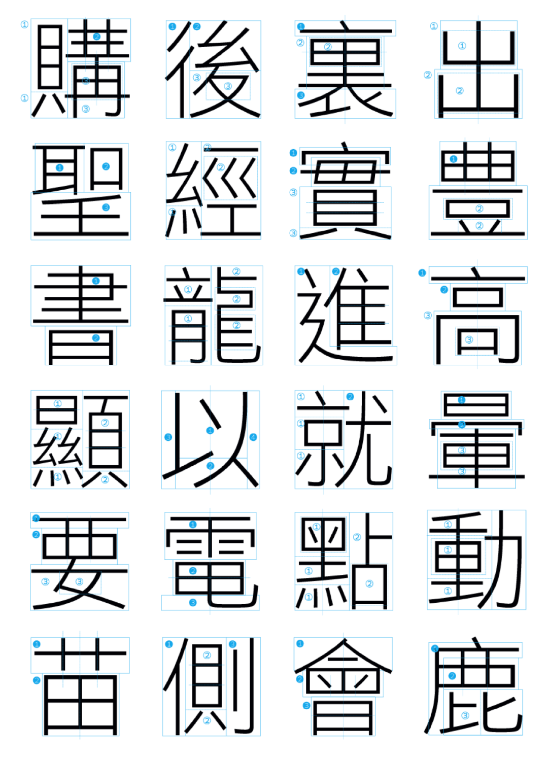 设置字体样式(如何设置字体样式) 设置字体样式(如何设置字体样式)