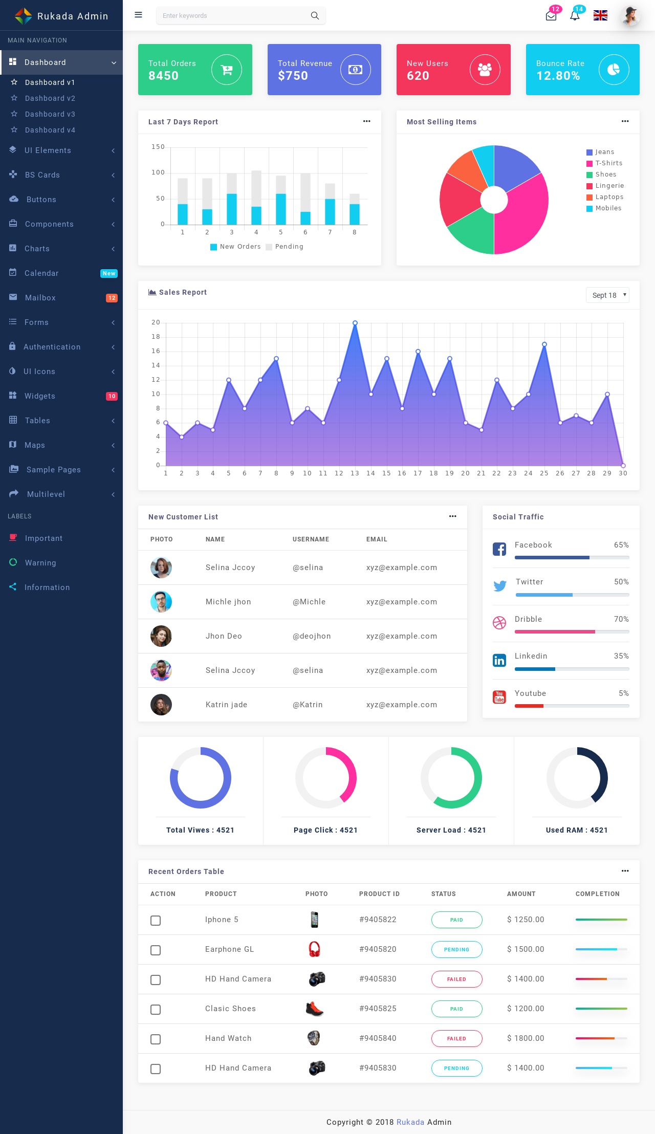 bootstrap5教程(Bootstrap5怎么读)