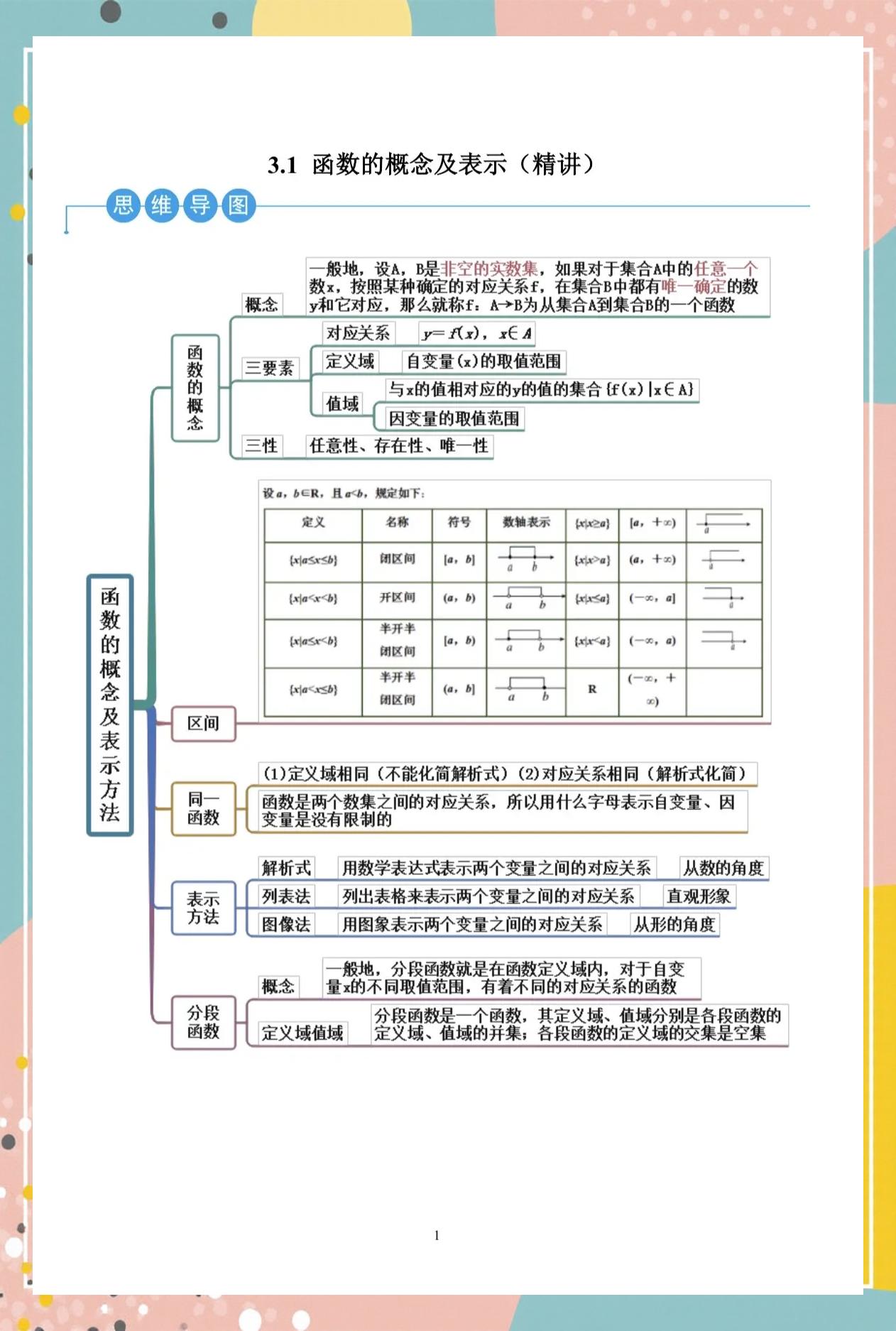 损失函数的意义和作用(损失函数的意义和作用是什么) 损失函数的意义和作用(损失函数的意义和作用是什么)