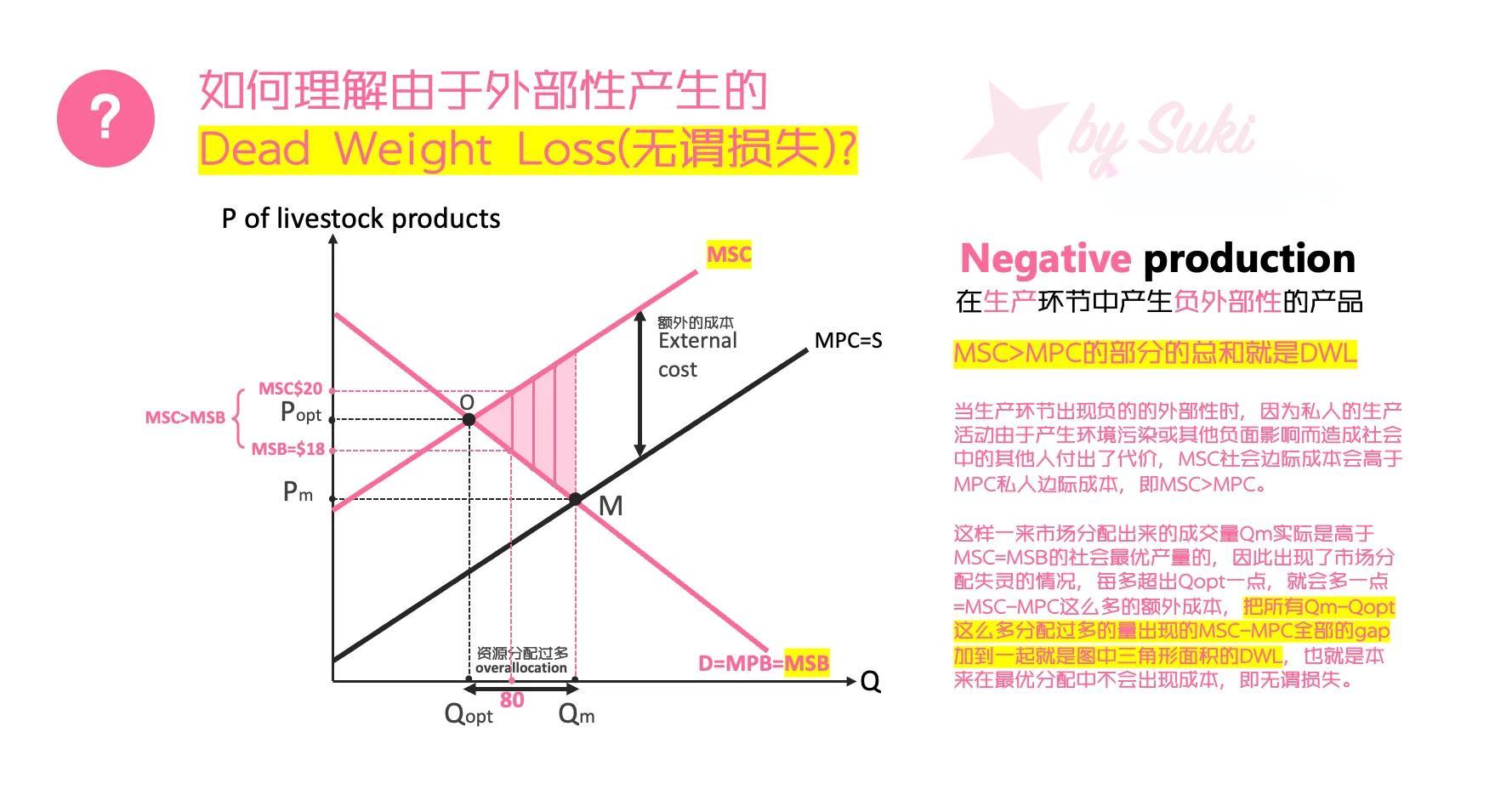损失函数的意义和作用(损失函数的意义和作用是什么) 损失函数的意义和作用(损失函数的意义和作用是什么)