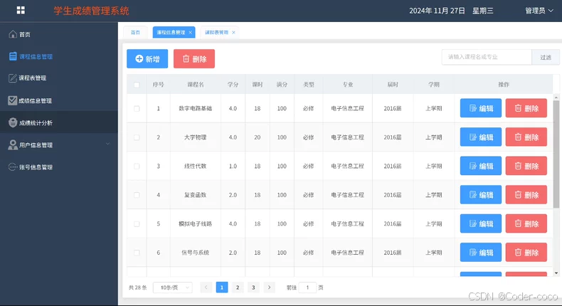 php学生成绩管理系统源代码(PHP资格证书查询系统源码 自动生成二维码) php学生成绩管理系统源代码(PHP资格证书查询系统源码 自动生成二维码)