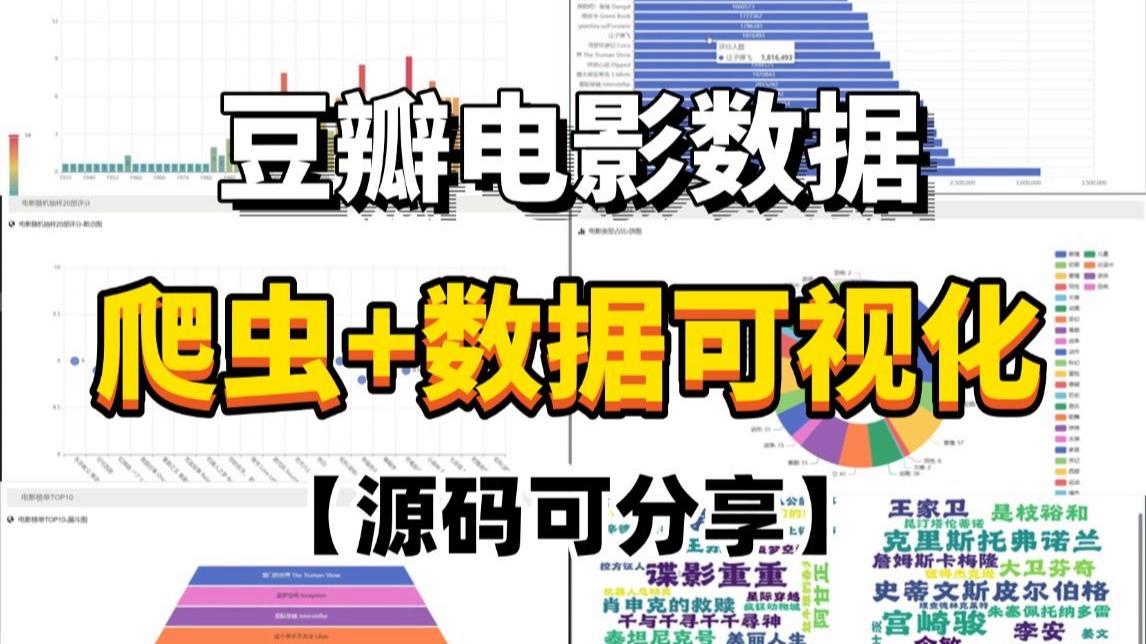 python爬vip电影源码(python电影源码大全2023) python爬vip电影源码(python电影源码大全2023)