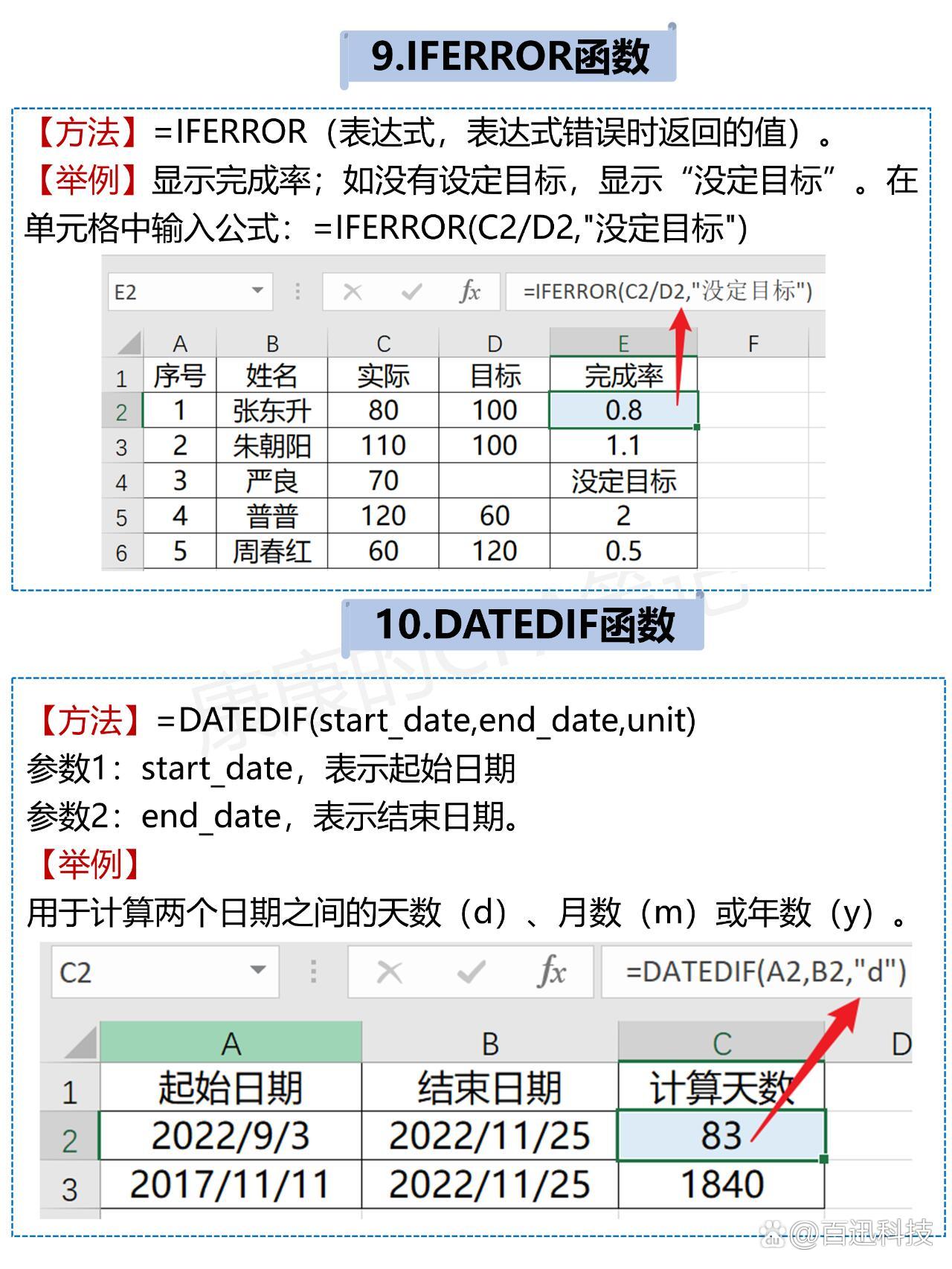 if函数判断成绩是否及格(if函数判断是否大于2000) if函数判断成绩是否及格(if函数判断是否大于2000)