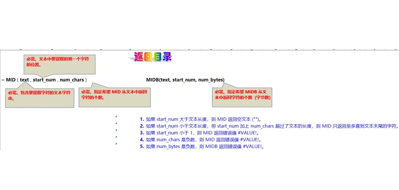 midb函数的使用方法(mid和midb函数的区别) midb函数的使用方法(mid和midb函数的区别)