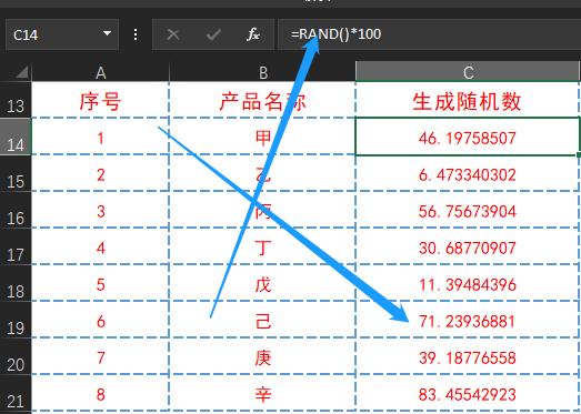 random函数是什么意思(random函数的几种使用方法) random函数是什么意思(random函数的几种使用方法)
