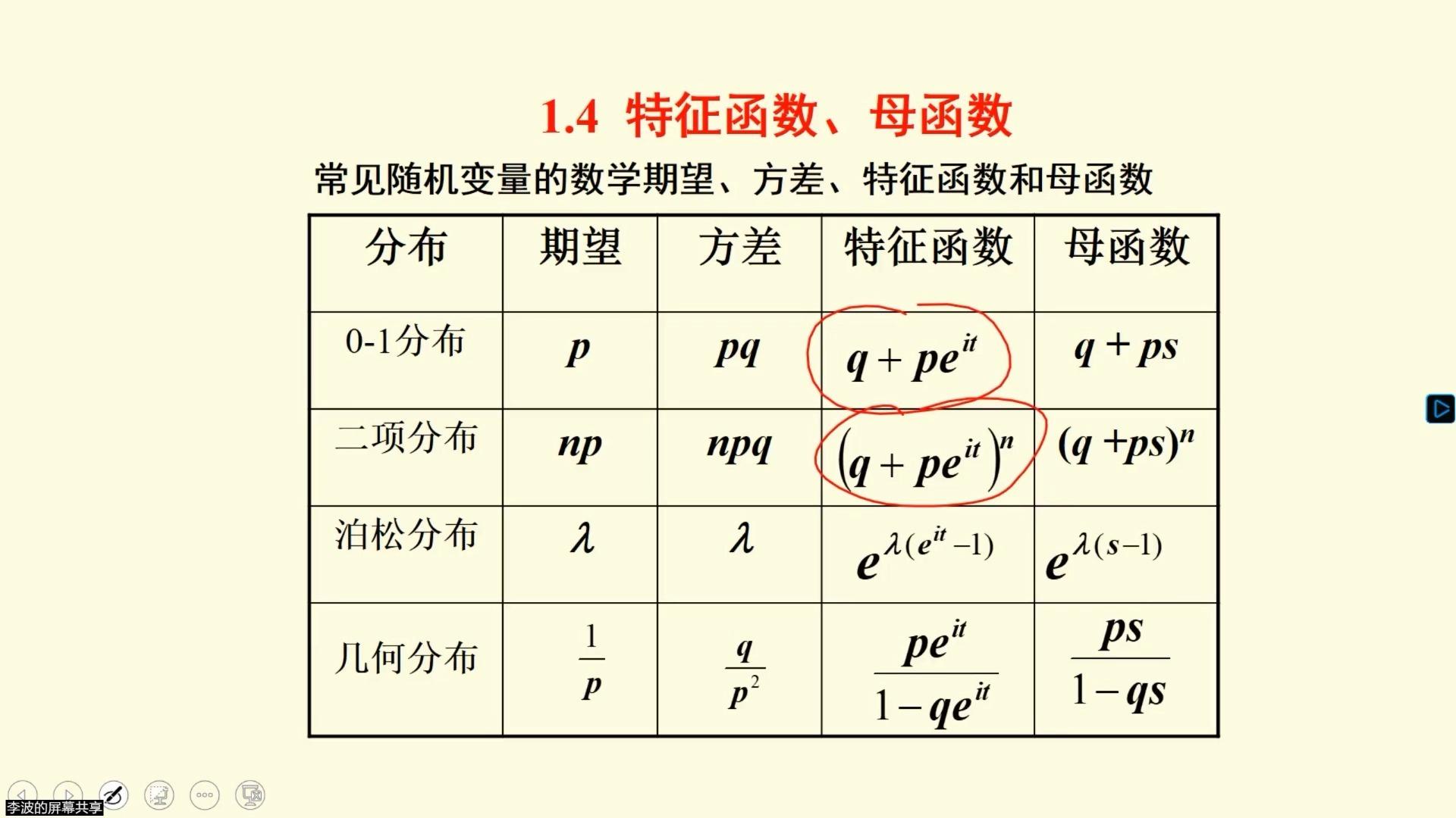 random函数是什么意思(random函数的几种使用方法) random函数是什么意思(random函数的几种使用方法)