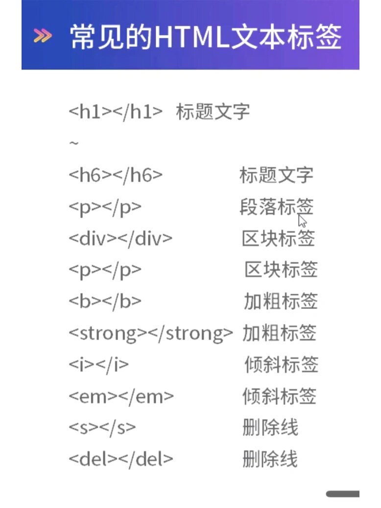 html的rowspan(HTML中的rowspan) html的rowspan(HTML中的rowspan)