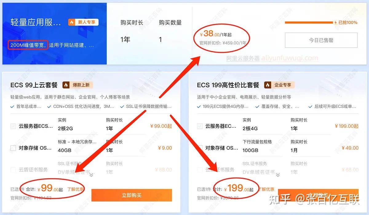 php开源建站系统(php开源erp系统) php开源建站系统(php开源erp系统)