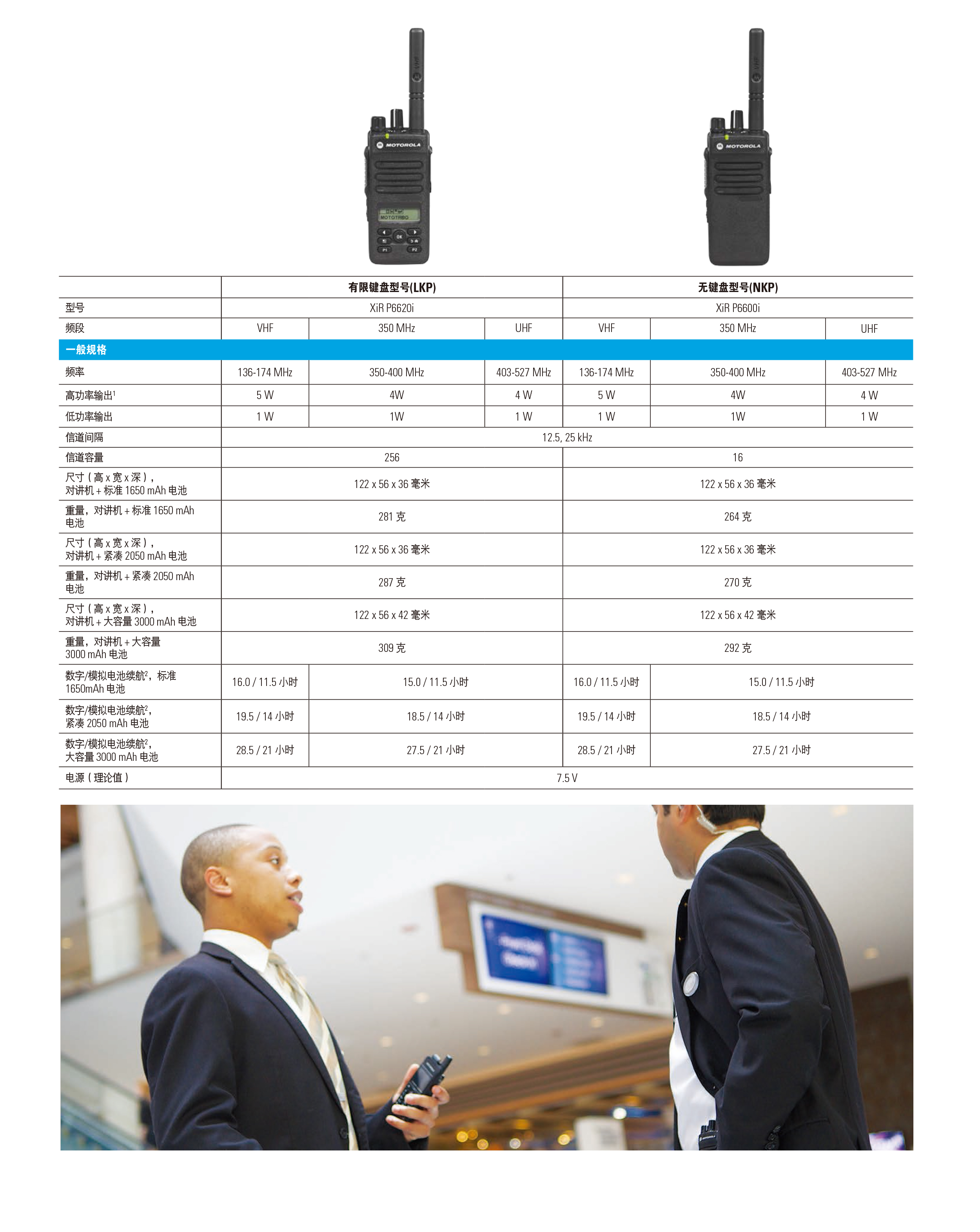 p++和(p++)的区别(p和p的区别c语言怎么写出来) p++和(p++)的区别(p和p的区别c语言怎么写出来)