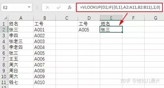 vlookup函数怎么用(vlookup函数怎么用视频)