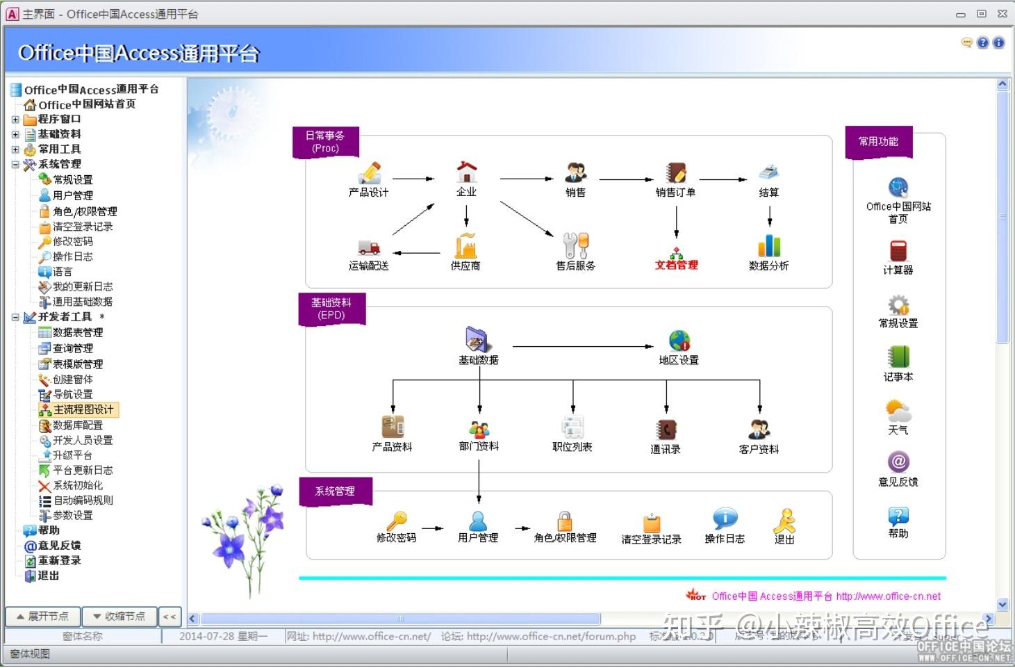 access数据库使用方法(access2007数据库实例) access数据库使用方法(access2007数据库实例)
